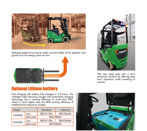 FE4C 25-32 noblelift